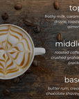 Caramel Macchiato | 8oz Soy Candle